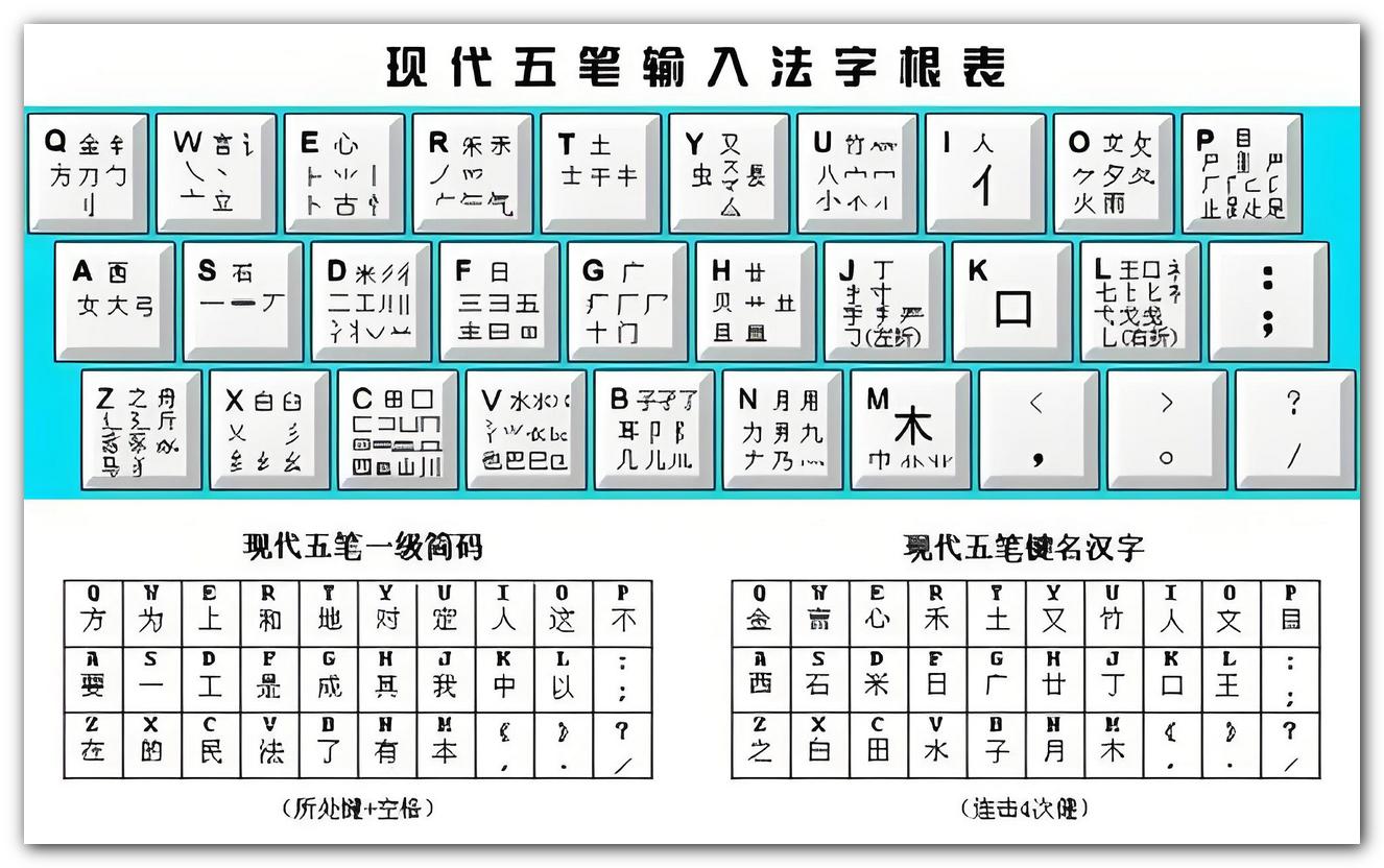 冰凌五笔输入法 v12.6.9.240527